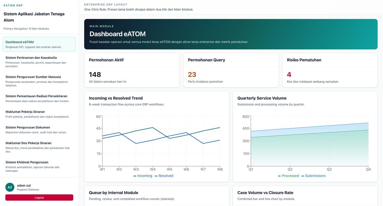 eATOM ERP screenshot